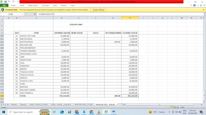 design an interactive excel dashboard for sales and inventory tracking