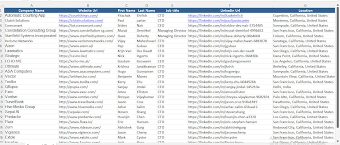 provide targeted b2b lead generation with verified email list