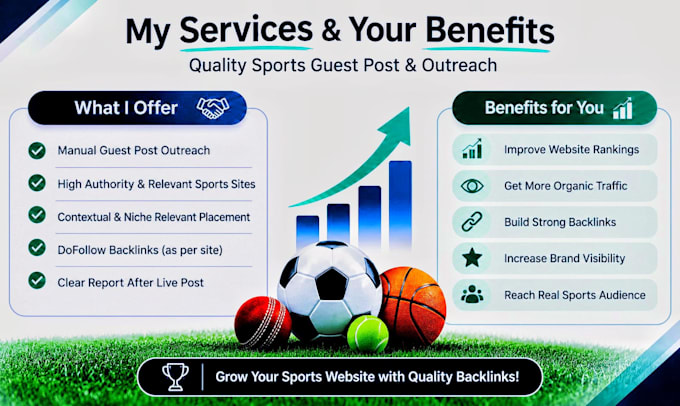do cricket guest post on high da cricket blogs with do follow backlink