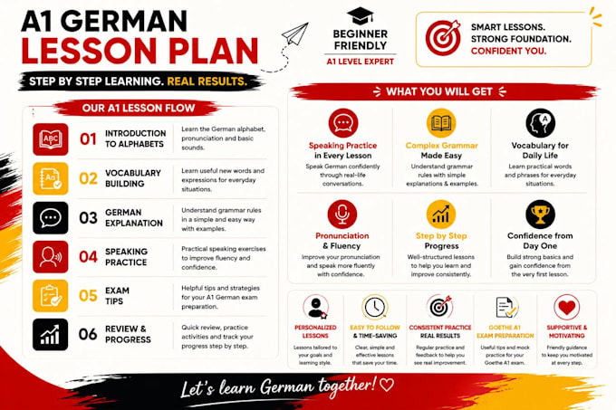 help you learn german a1 from scratch