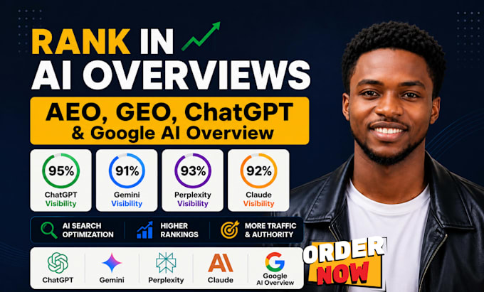 optimize your websites for aeo, GEO, chatgpt, and google ai overview