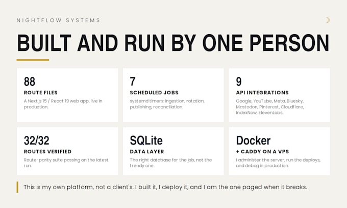 automate your business workflow by connecting your apps and apis