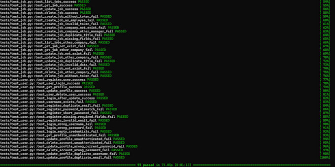 develop a fastapi backend API with postgresql and jwt auth