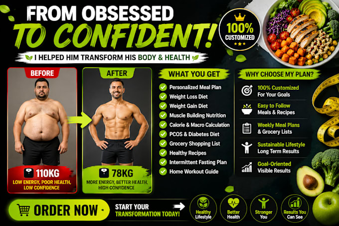 create a personalized diet meal plan
