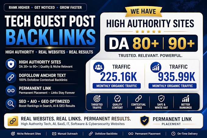 build powerful tech backlinks with premium tech guest post