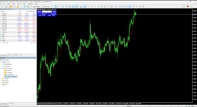 setup forex trading bot, forex trading robot,forex ea bot, robinhood bot hft bot