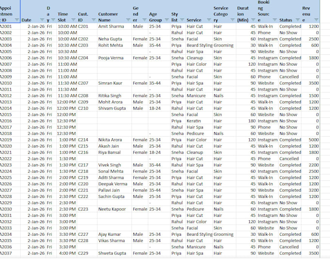 clean, format, merge excel data