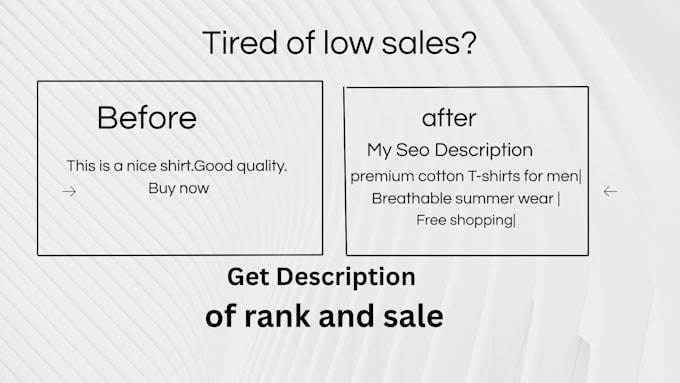 write SEO product description for amazon shopify daraz