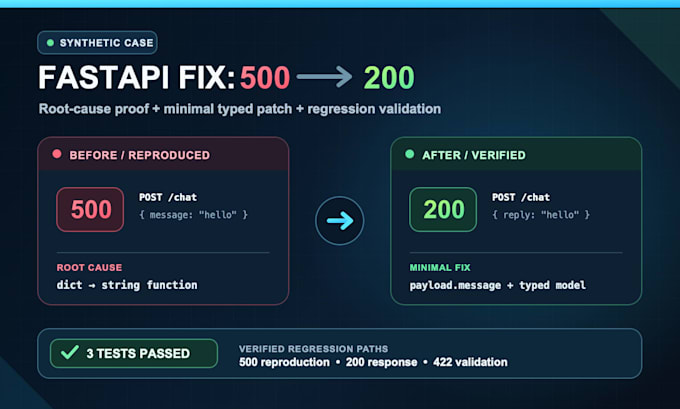 diagnose and fix your python or fastapi backend bug