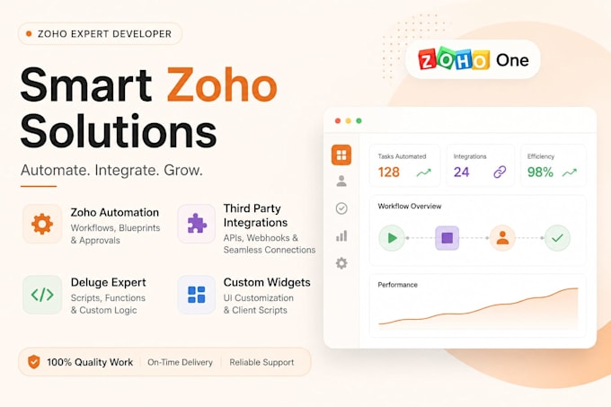 develop zoho one apps and API integrations