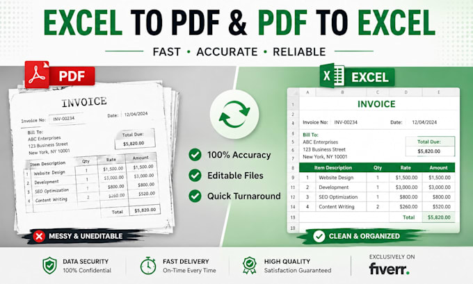 do PDF to excel conversion and data entry