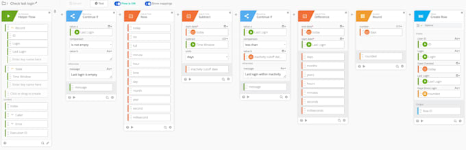 build custom okta workflows automation and lifecycle flows