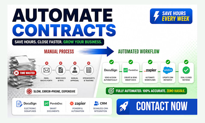 automate contracts with docusign pandadoc zapier and crm workflows