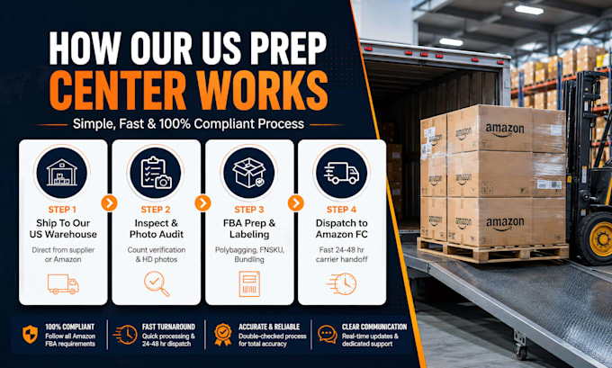 do amazon fba prep, labeling, and inspection in USA