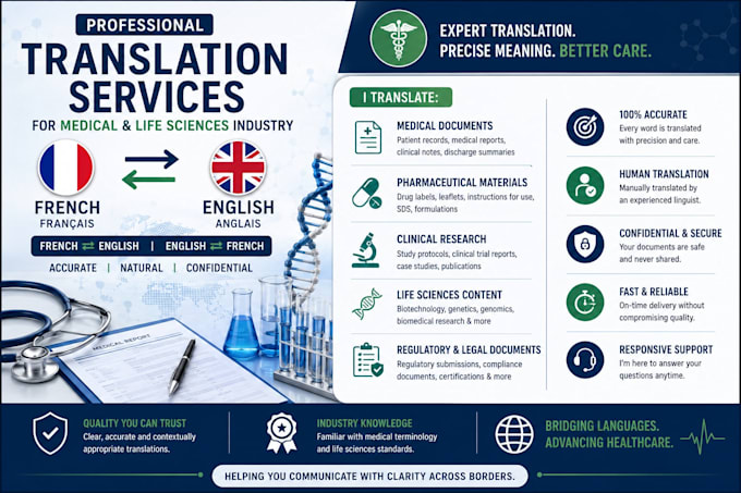 translate french documents into fluent english