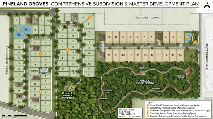 create land subdivision plans, site development plans and master plan layout