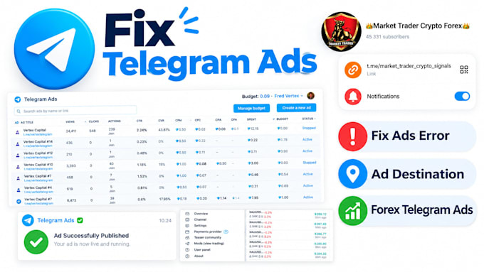 run telegram ads to grow  telegram forex channel