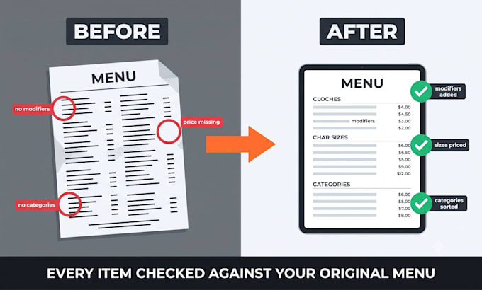 do restaurant menu data entry for ubereats, doordash and grubhub