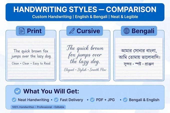 do beautiful bengali and english handwriting
