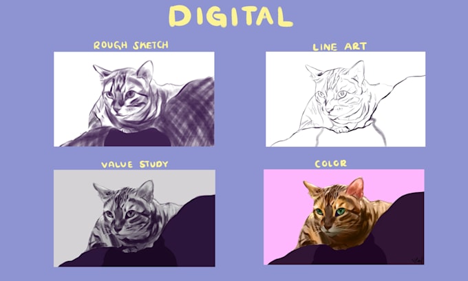 custom pet portrait commissions