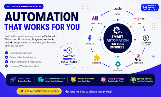 do zapier, n8n automation, make com, ai chatbot, ai agent, intergration, webhook