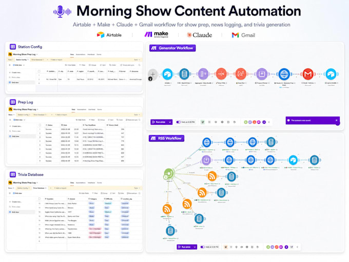 integrate zapier webhooks, zap with monday com CRM and automate your workflows