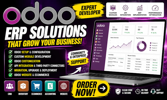 develop customize odoo erp modules website ecommerce and api integrations