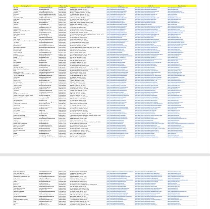 do b2b lead generation, lead scraping and verified email list building