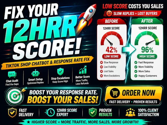fix your tiktok shop response rate and health score
