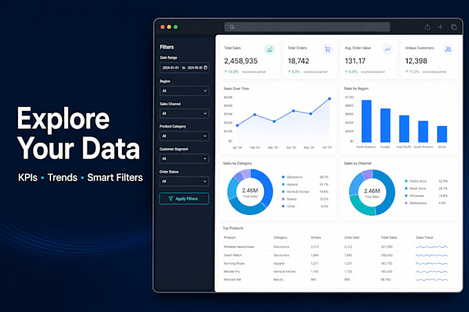 build an interactive streamlit dashboard for your data