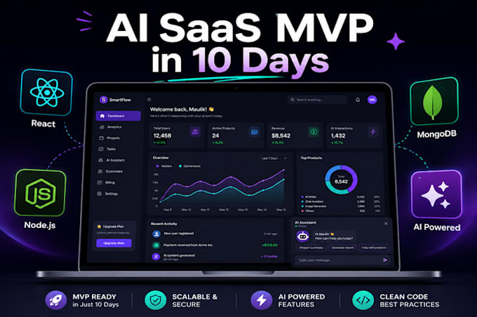 build your saas mvp using mern stack