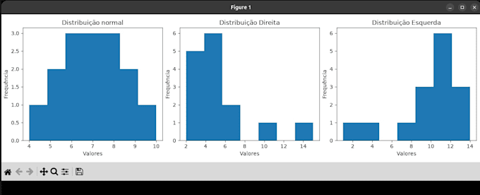 analyze your data and provide actionable insights
