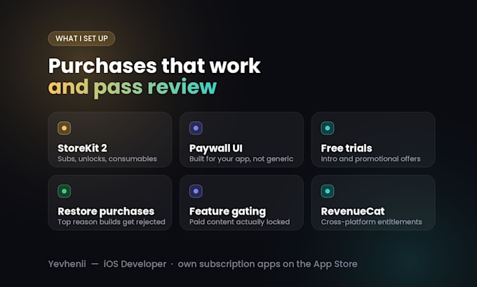 integrate in app purchases and subscriptions into your ios app