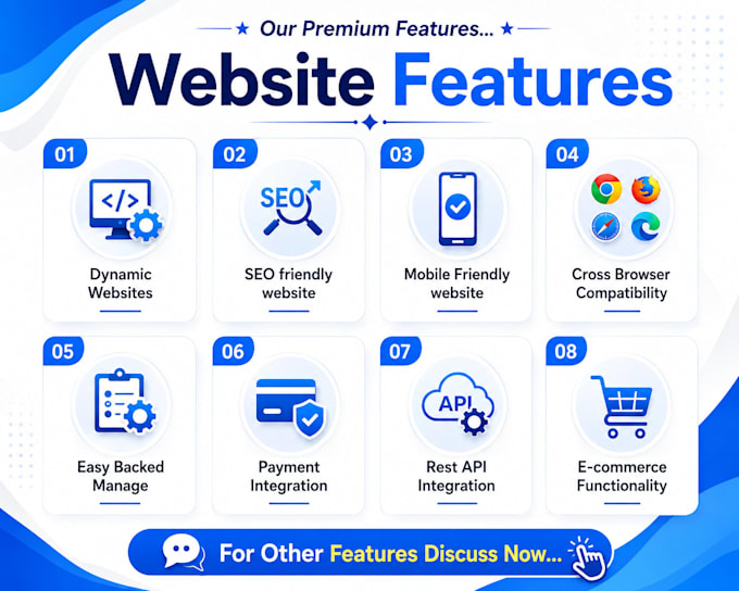 do a custom wordpress website and redesign websites