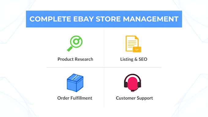 manage your a to z ebay store and automation