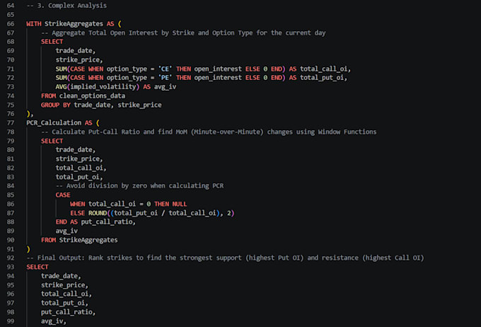 clean and structure your messy financial databases in mysql