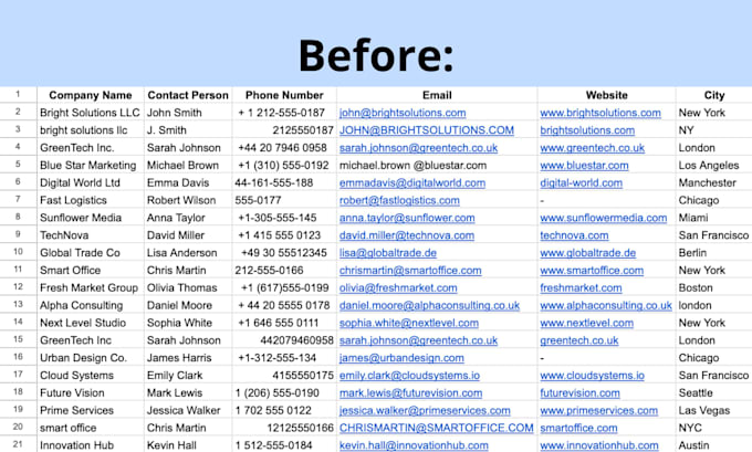 do detailed data checking proofreading and error audit in excel