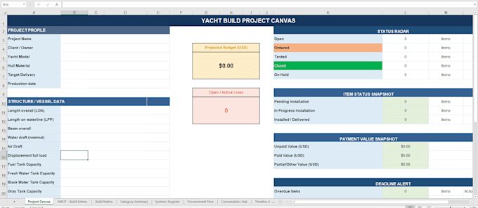 manage procurement, suppliers, projects and technical documentation