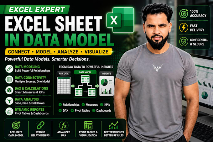 clean, format, merge, split excel data