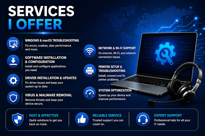 provide professional remote IT support for windows PC