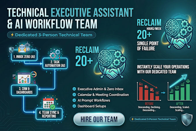 be your executive virtual assistant and ai workflow team