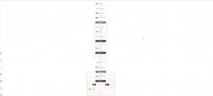 build sharepoint portals and power automate workflows