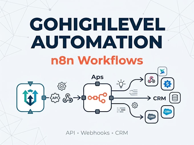 build gohighlevel automation with n8n workflows