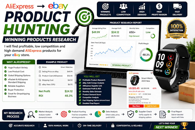 find winning products for ebay dropshipping