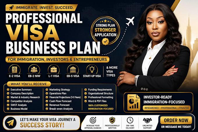write a professional visa business plan for immigration and investor visa
