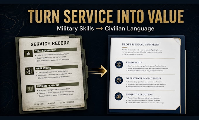 write your resume, specializing in veteran transitions
