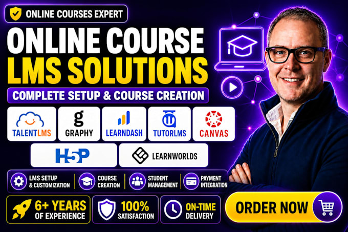 do online course talentlms graphy learndash tutorlms canvas and h5p learnworlds