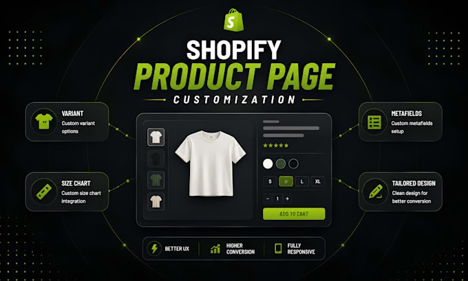 do professional shopify product page customization and custom liquid