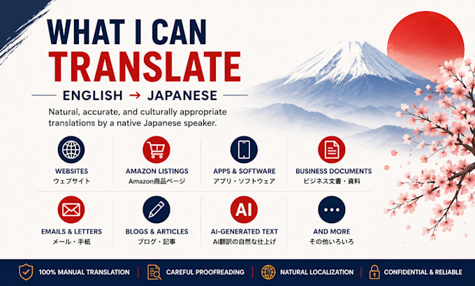 proofread and edit japanese to sound natural and native