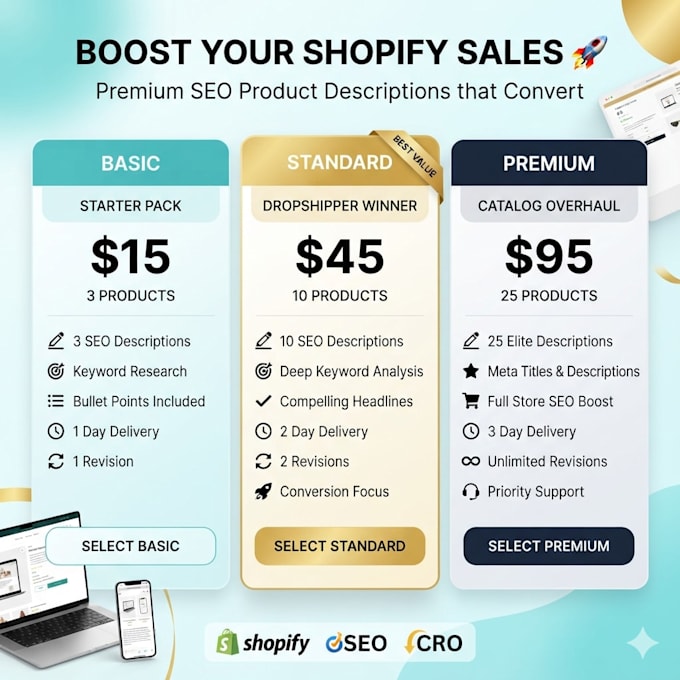 write high converting shopify product descriptions with e commerce SEO copy